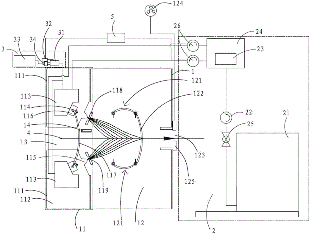 Aluminum foil oiling device and oiling method thereof