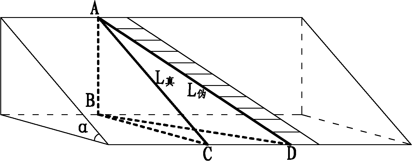 Down-dip mining method of shaped hydraulic bracket on long-wall working surface in direction of large dip angle coal bed
