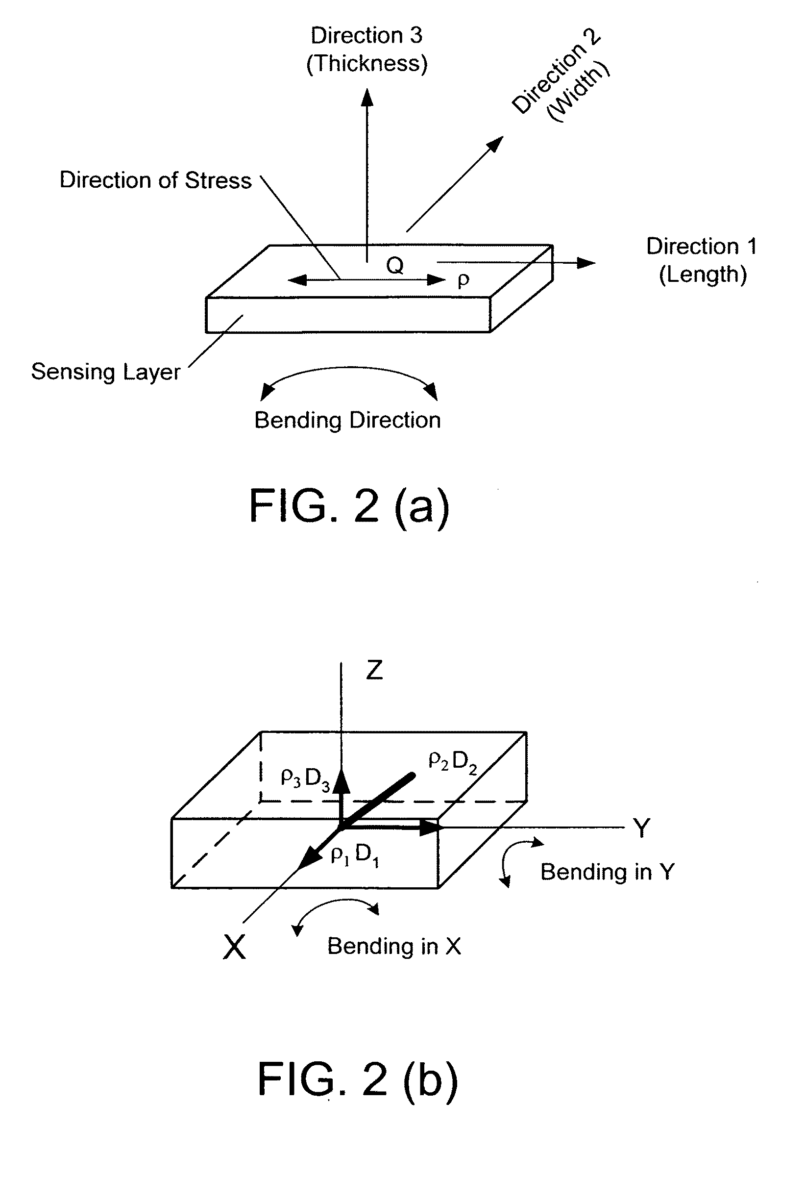 Flexural deformation sensing device and a user interface using the same