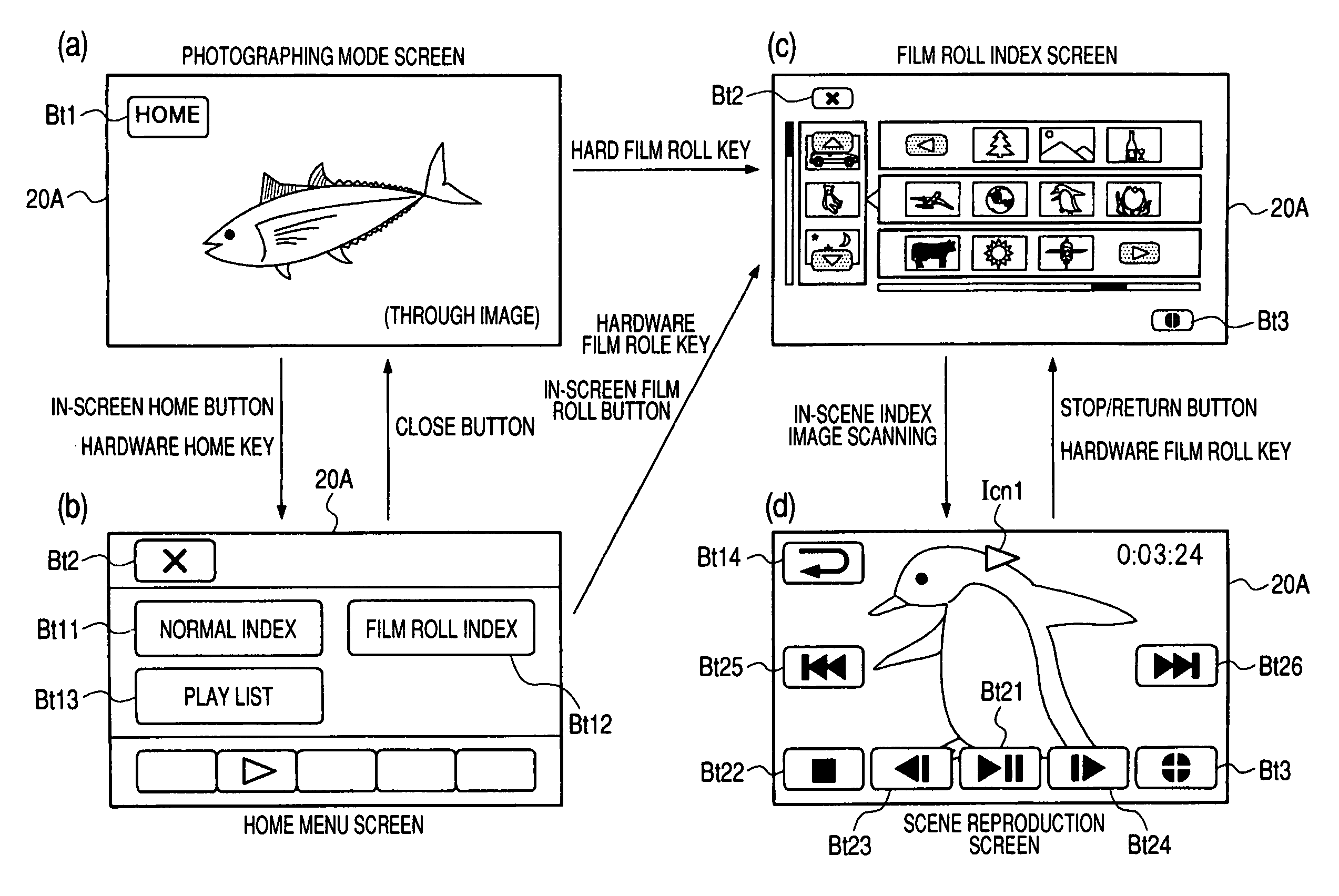 Display control apparatus, display control method, and program therefor