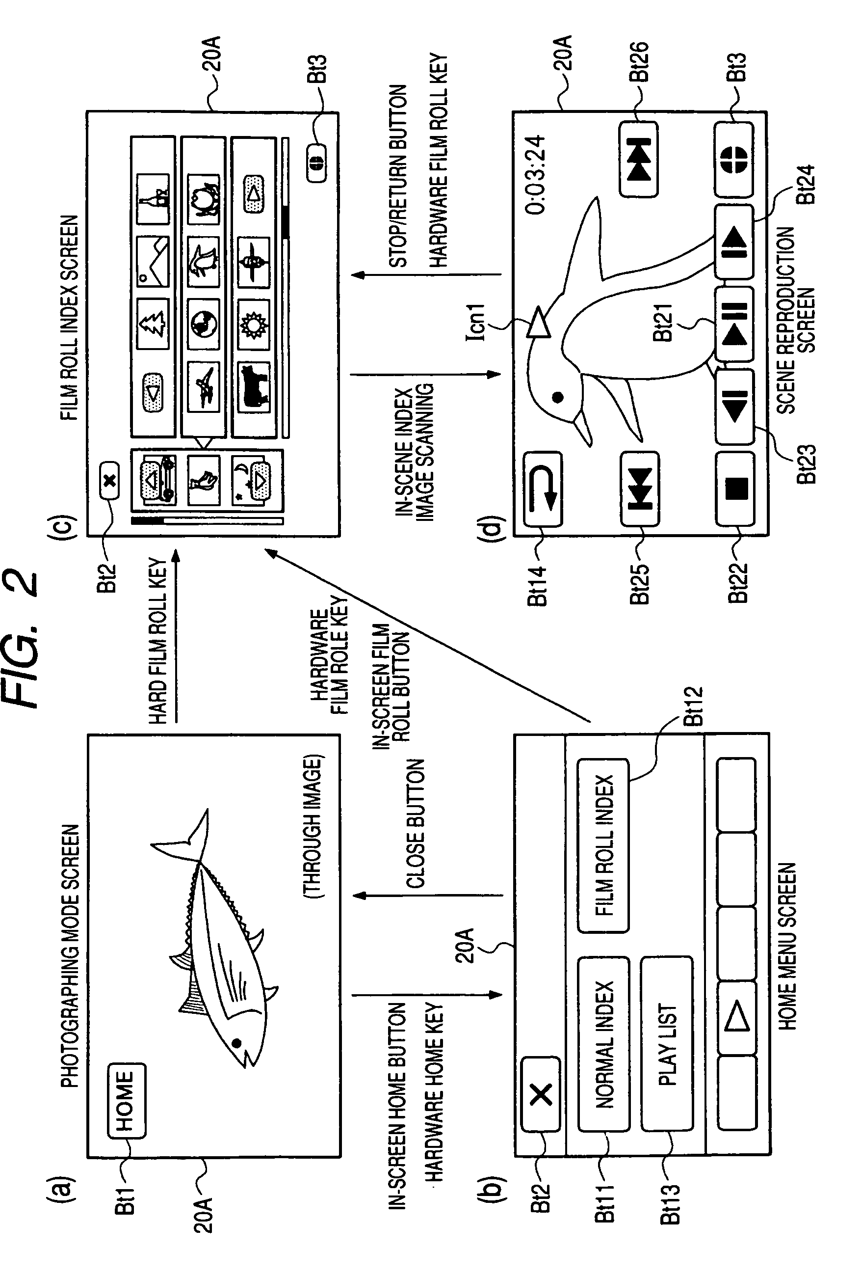 Display control apparatus, display control method, and program therefor