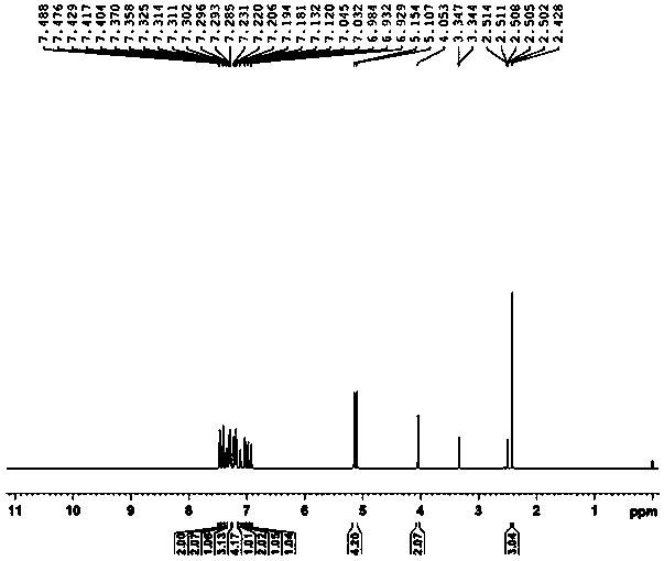 Compound 1-(2-benzyl-3,5-bis(benzyloxy)phenyl)ethanone, preparation method and application thereof