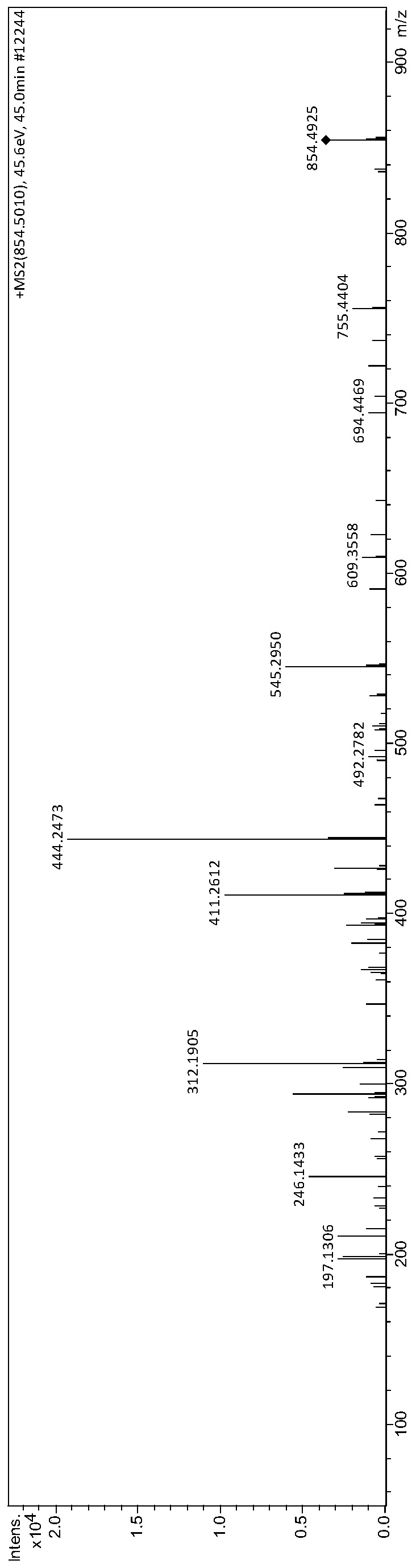 A kind of bioactive polypeptide vpitptln and its preparation method and application