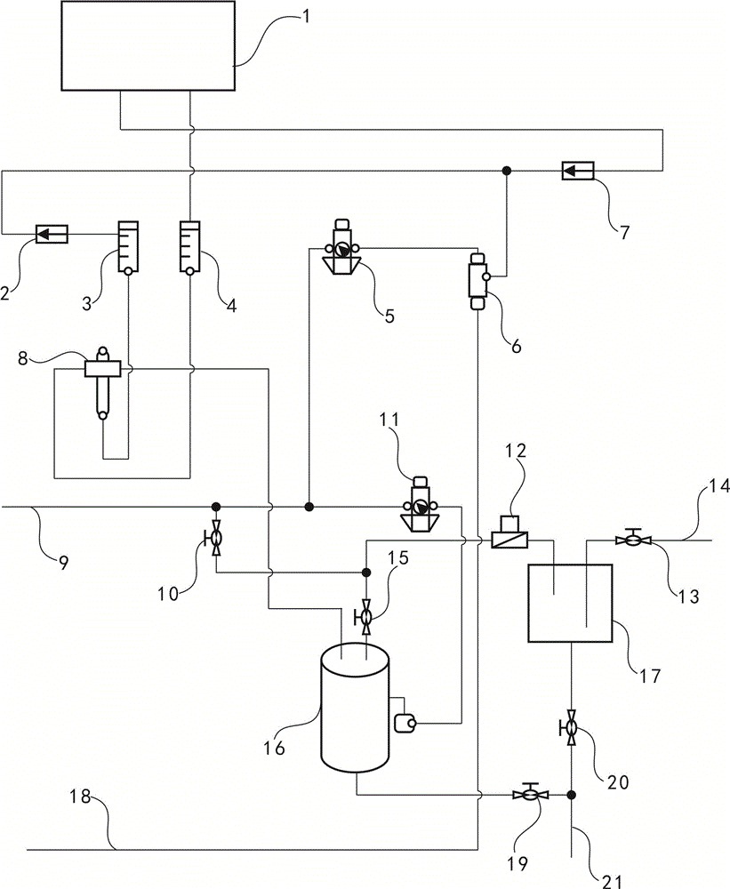 A dehumidification and impurity removal system for gas analyzers under slightly positive and slightly negative pressure conditions