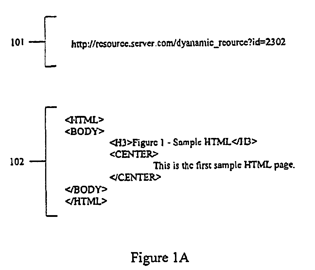 Method and system for using natural language in computer resource utilization analysis via a communication network
