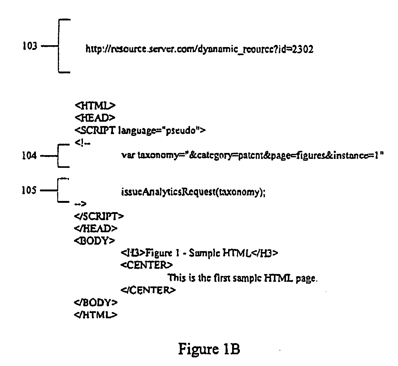 Method and system for using natural language in computer resource utilization analysis via a communication network