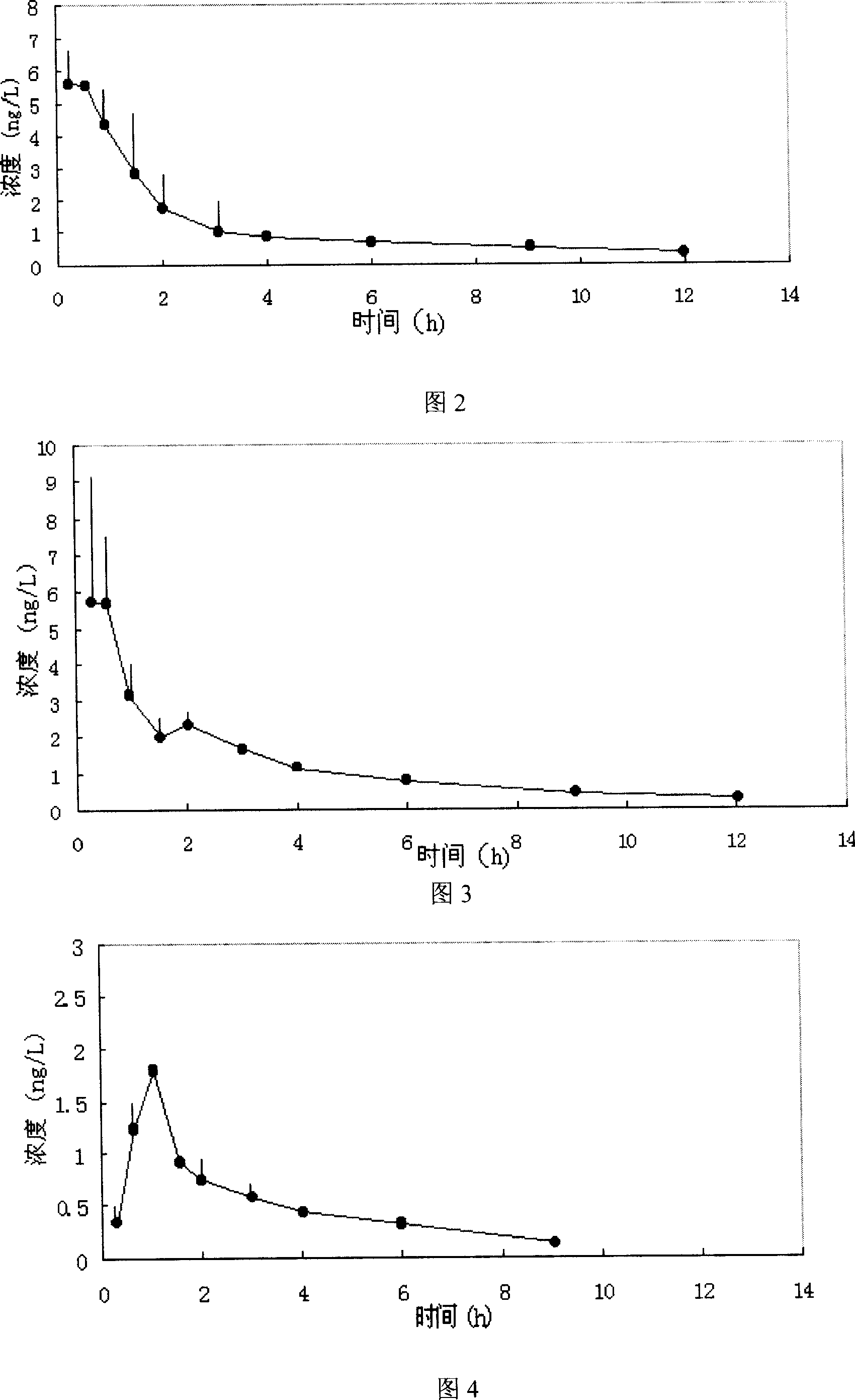 Ciclesonide medicinal spraying agent and its preparation method