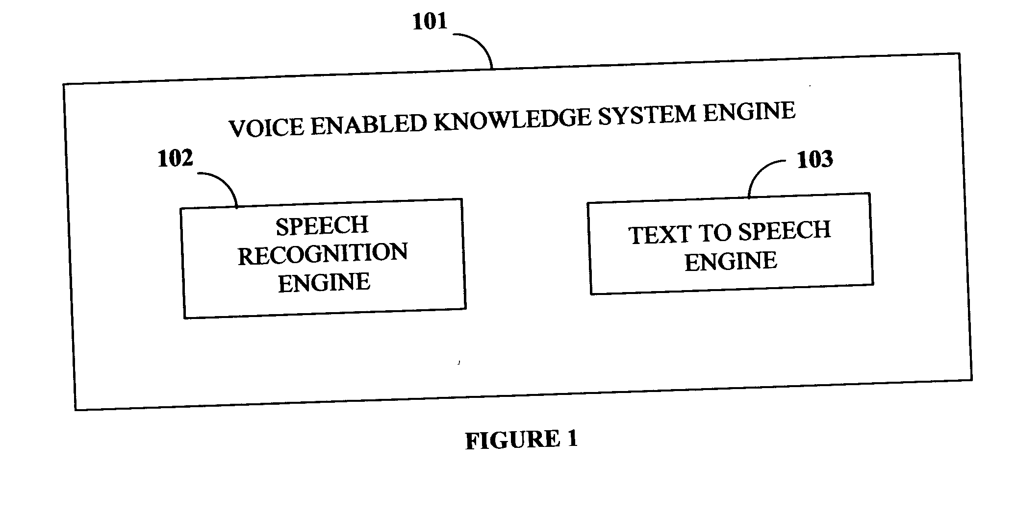 Voice enabled knowledge system