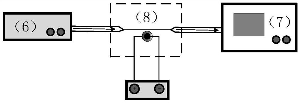 A whispering gallery microsphere cavity single-molecule gas sensor embedded in graphene