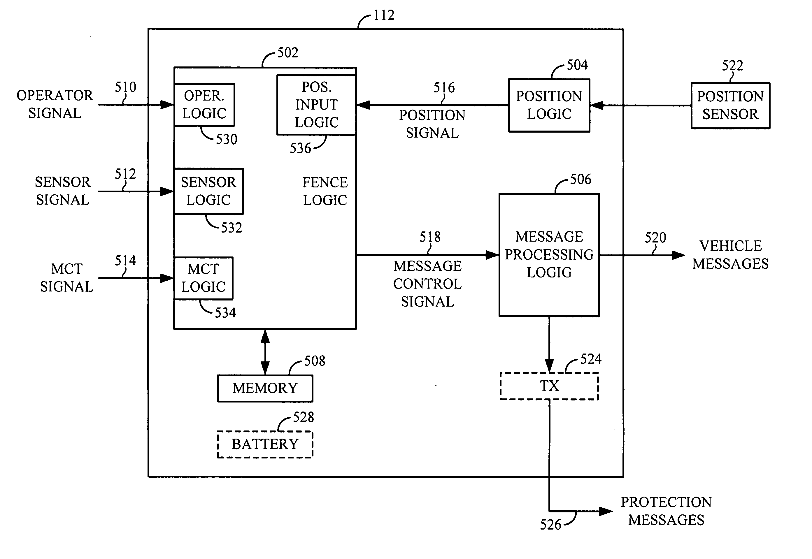System for providing a virtual vehicle boundary