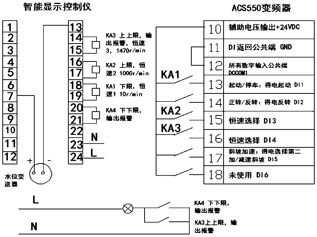 Control system of water pump