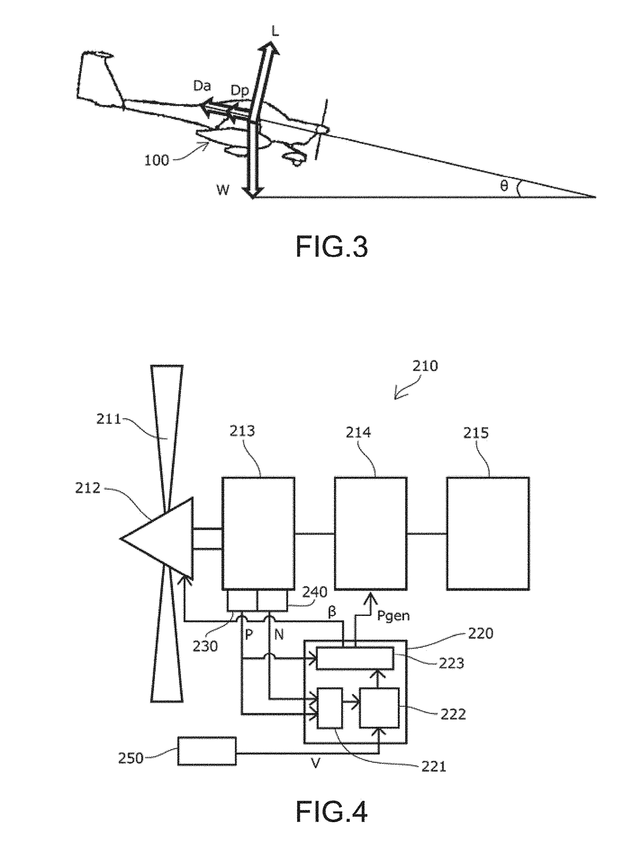Electrified Aircraft and Method of Controlling Regenerative Electric Power of Electrified Aircraft