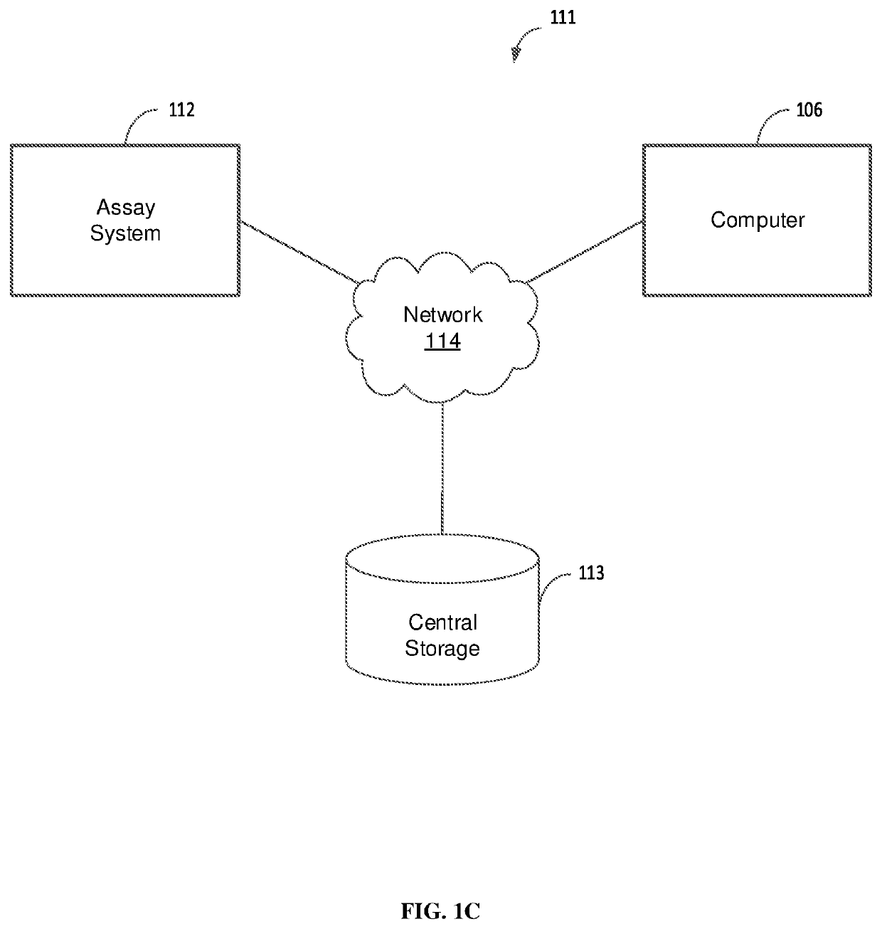 Methods for detecting prostate cancer pathology associated with adverse outcomes