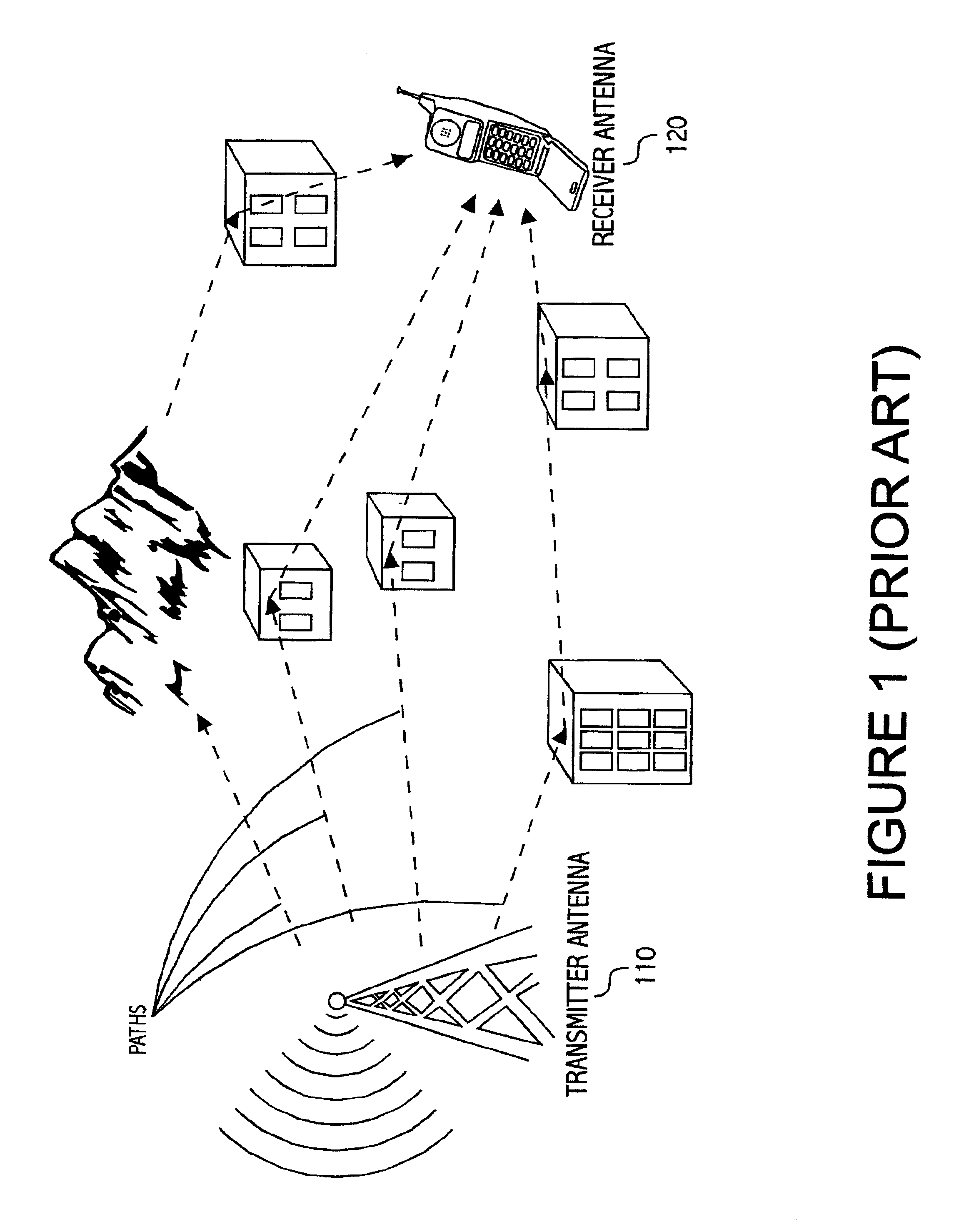 Method and system for multiple channel wireless transmitter and receiver phase and amplitude calibration