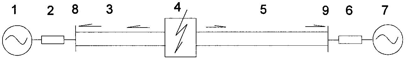 Accurate fault locating method for double circuit lines on same pole
