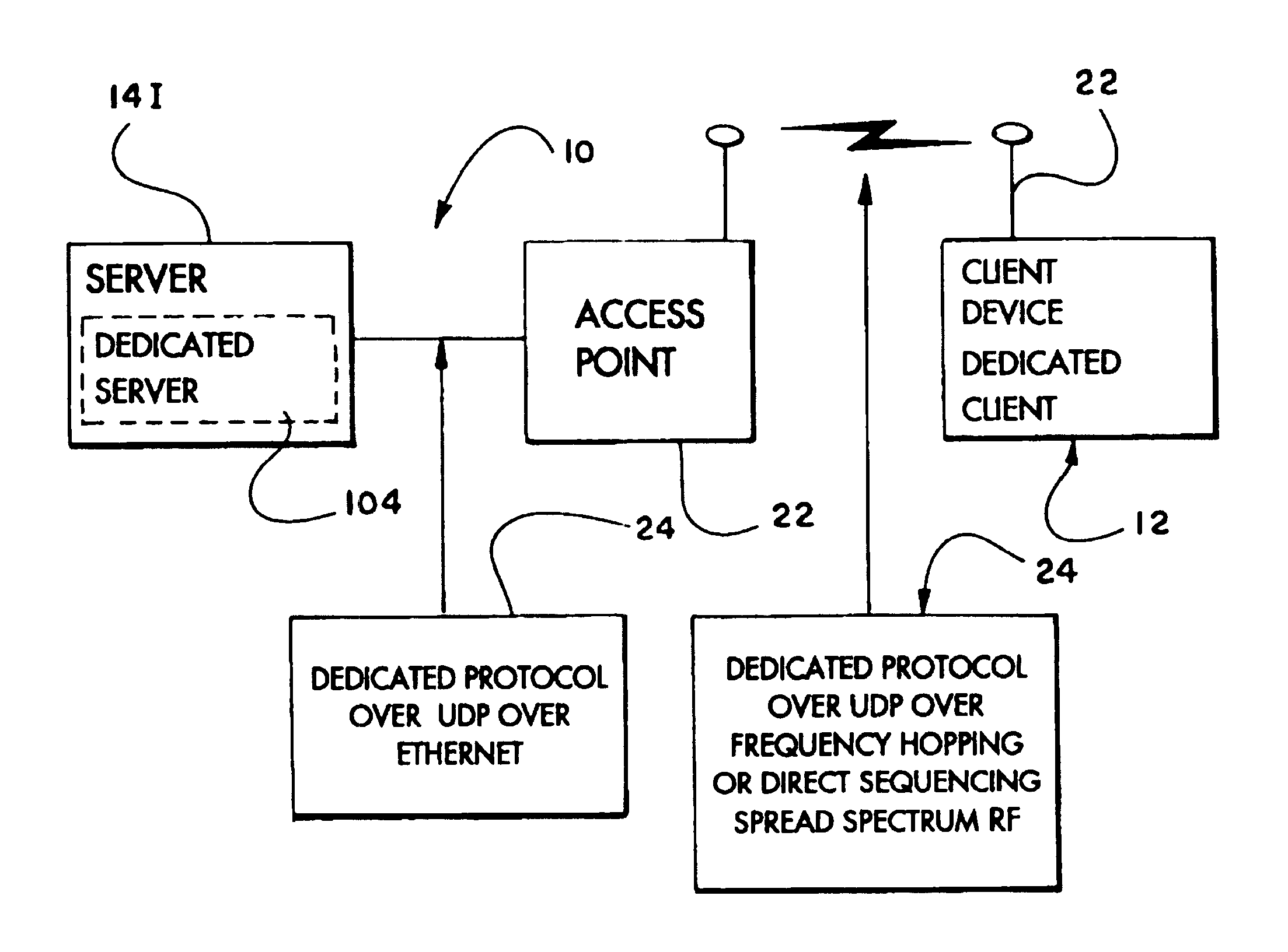 Method and apparatus allowing a limited client device to use the full resources of a networked server