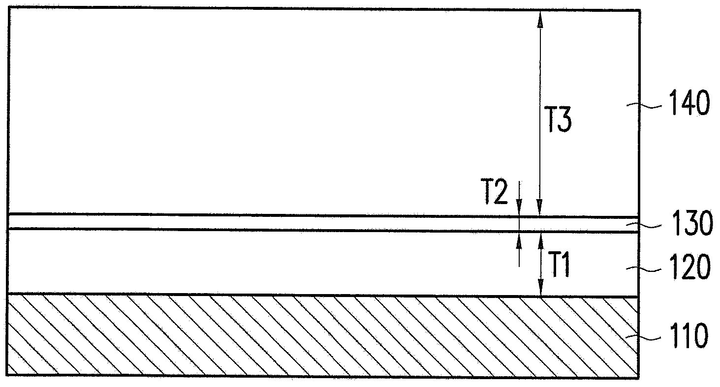 Resistive memory and manufacturing method thereof