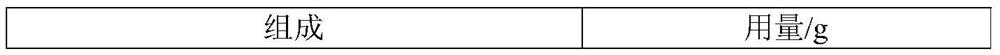 Stable 40-O-(2-ethoxyl)-rapamycin tablet and preparation method thereof