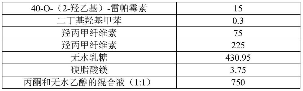 Stable 40-O-(2-ethoxyl)-rapamycin tablet and preparation method thereof