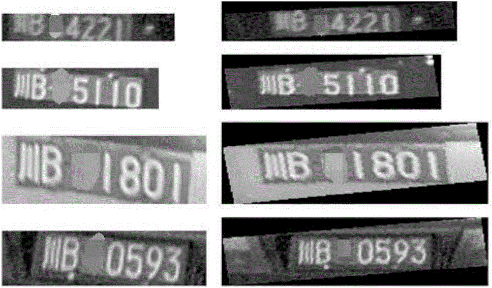 License plate recognition method based on mixed feature and gray projection