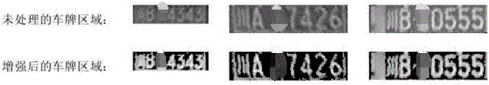 License plate recognition method based on mixed feature and gray projection