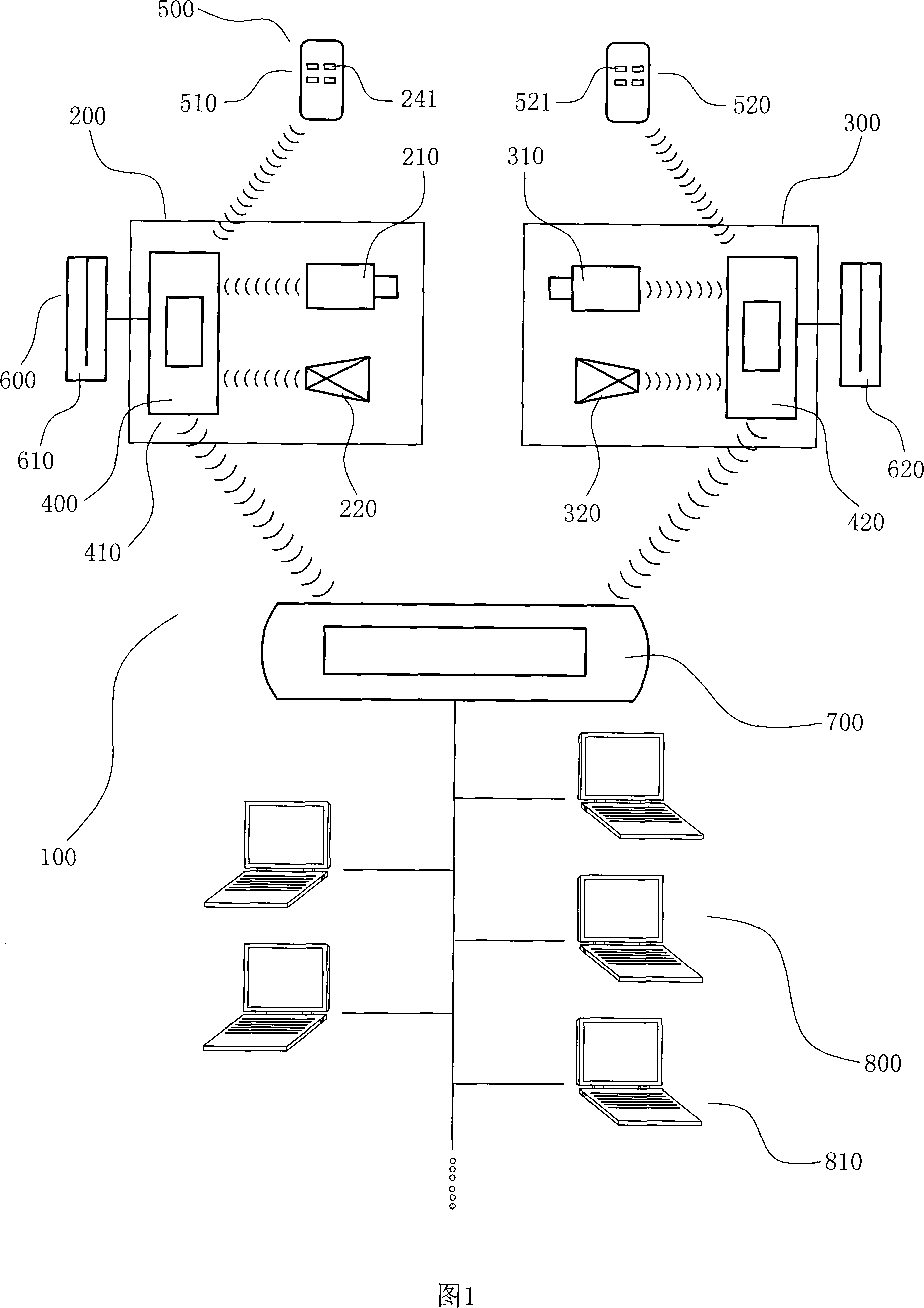 Mobile type multi-stream combination teaching training system