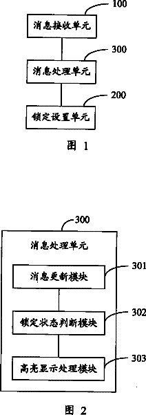 Method and system for shielding chat information of discuss group in instant communication