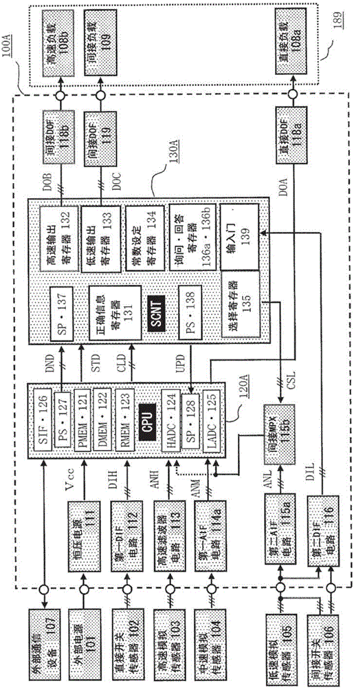 Vehicle-mounted electronic control device