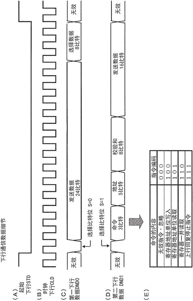 Vehicle-mounted electronic control device