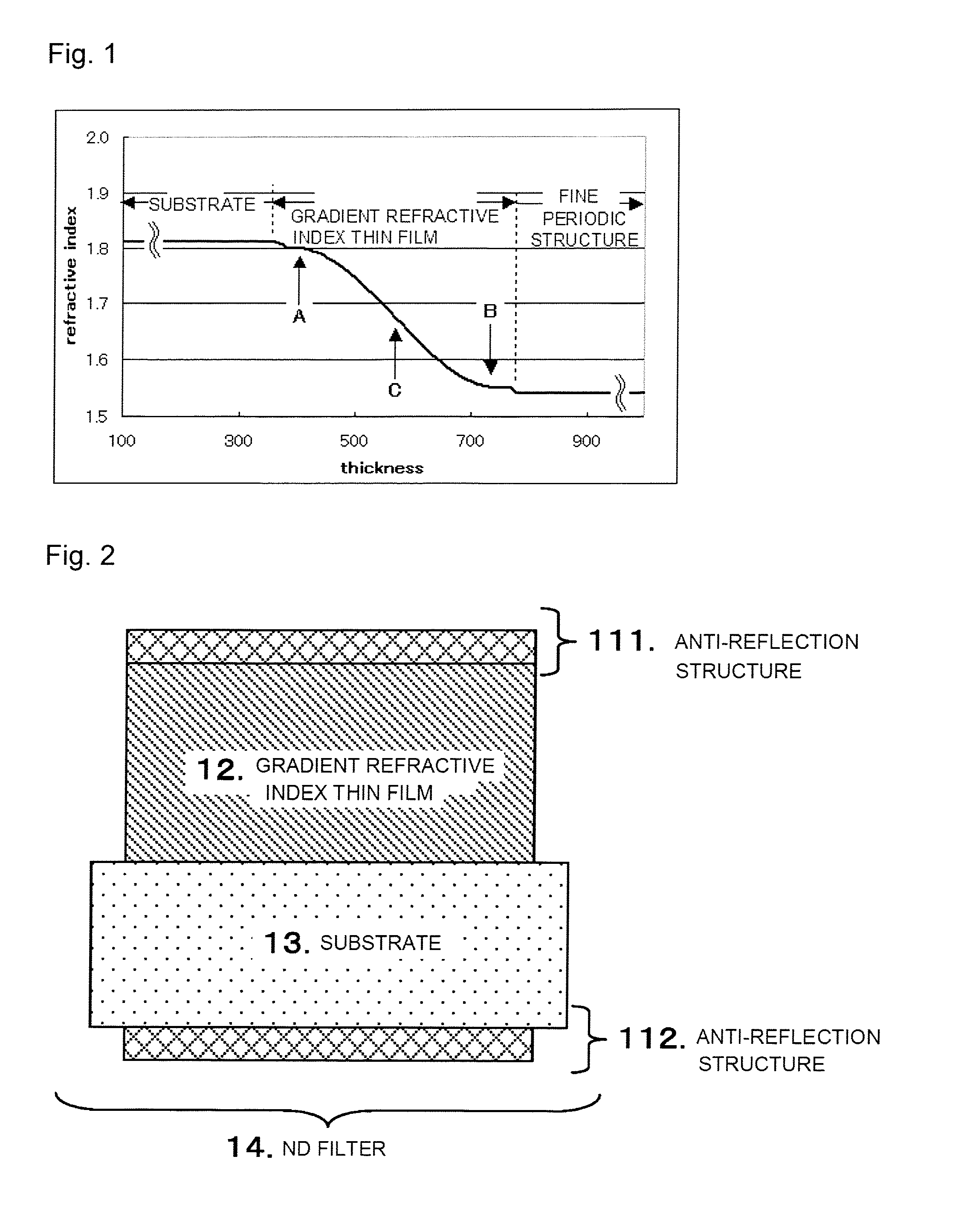Optical filter and optical apparatus