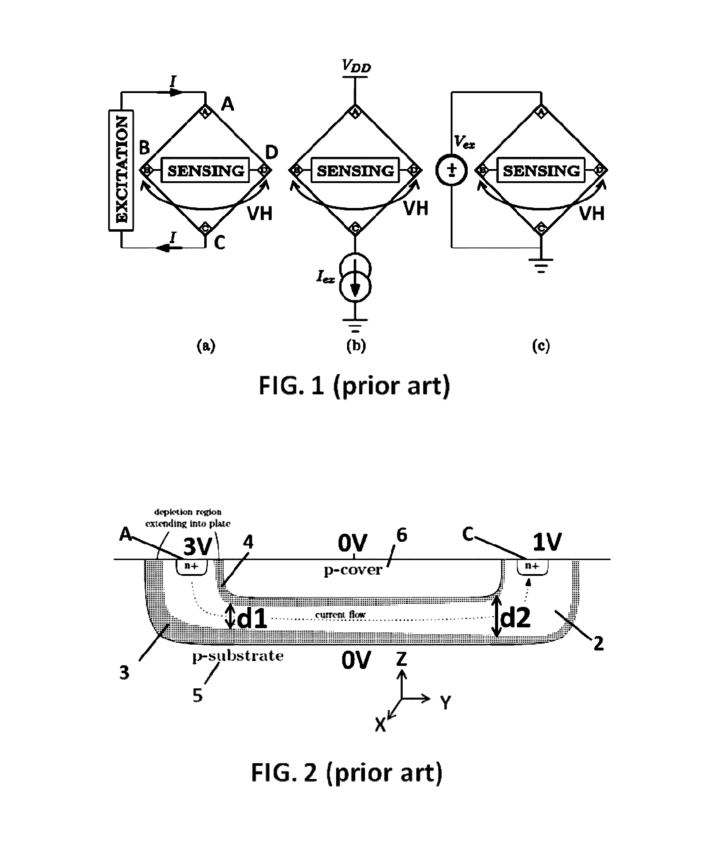Circuit and method for biasing a plate-shaped sensor element of semiconductor material