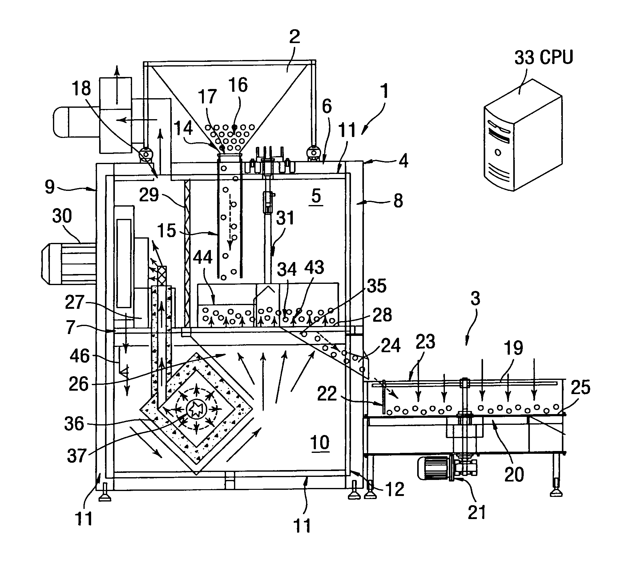 Apparatus and method for processing loose products