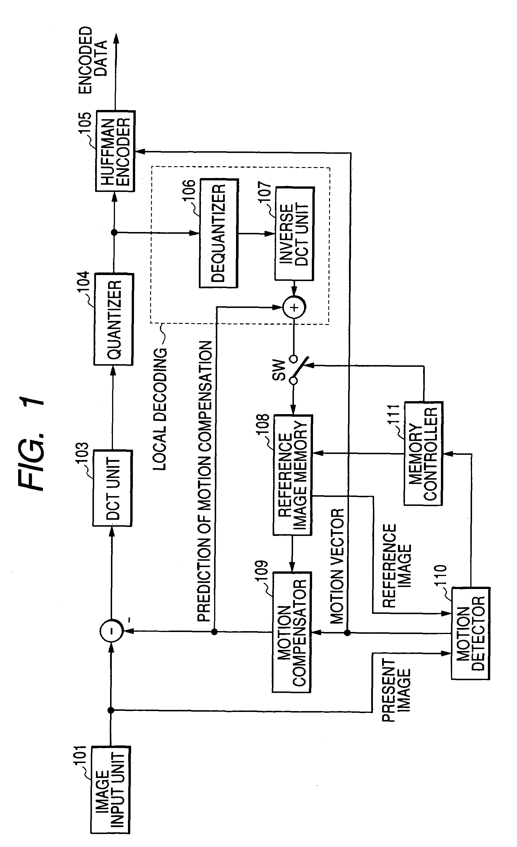 Moving image coding method and apparatus for determining a position of a macro block which is intra-coded or inter-coded