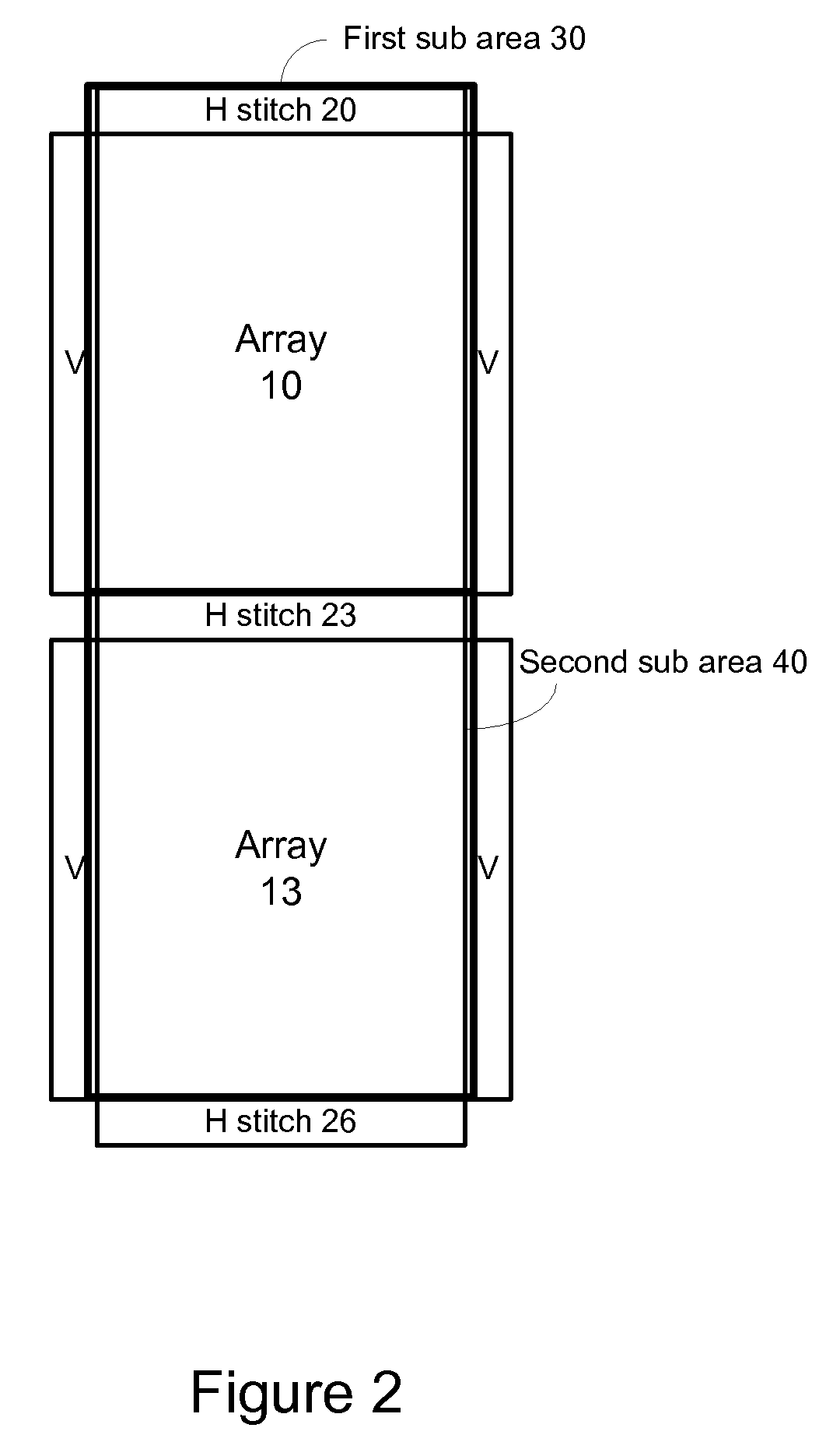 Method and system for evaluating an object