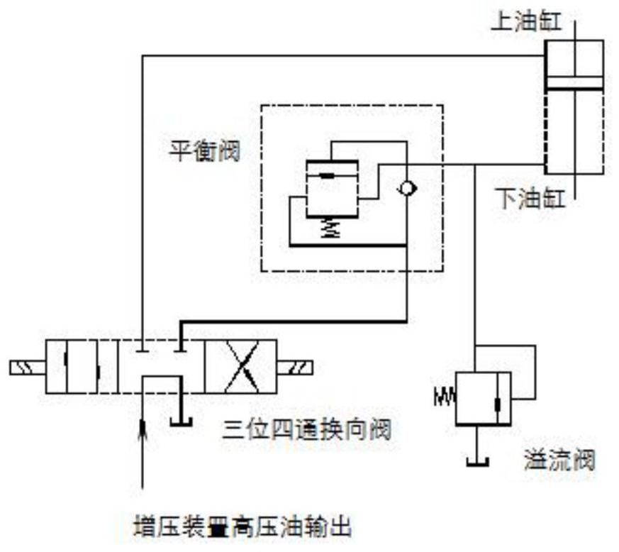 Actuating mechanism of formation pressure measurement instrument while drilling