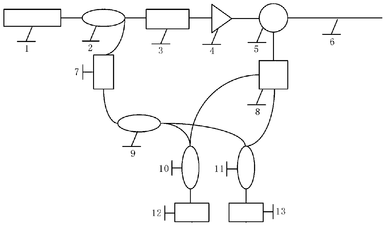 An optical phase demodulation method and system based on polarization polarization reception