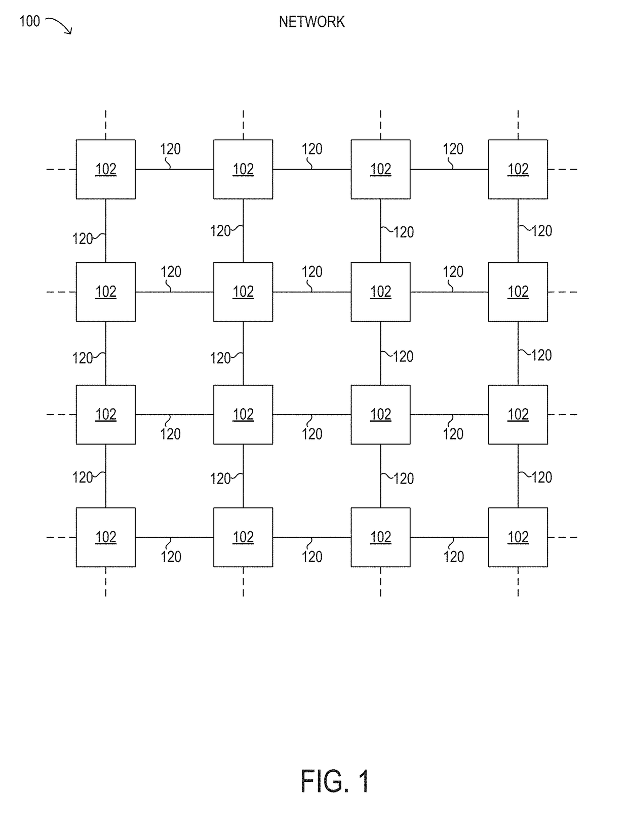 Network design method for ethernet ring protection switching