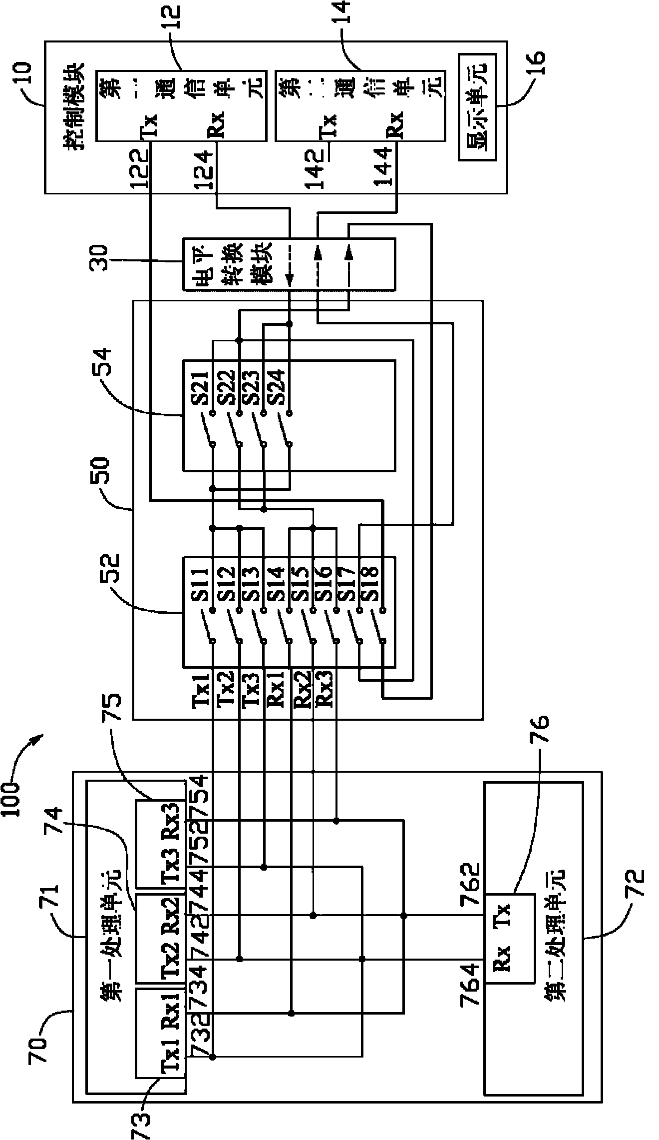 Serial interface communication testing system