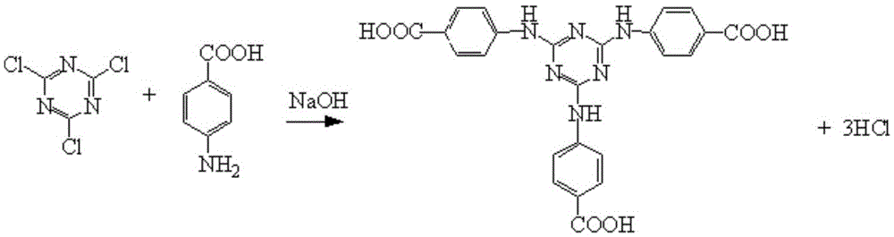 Preparation method and application of a mesoporous metal-organic complex-based composite material