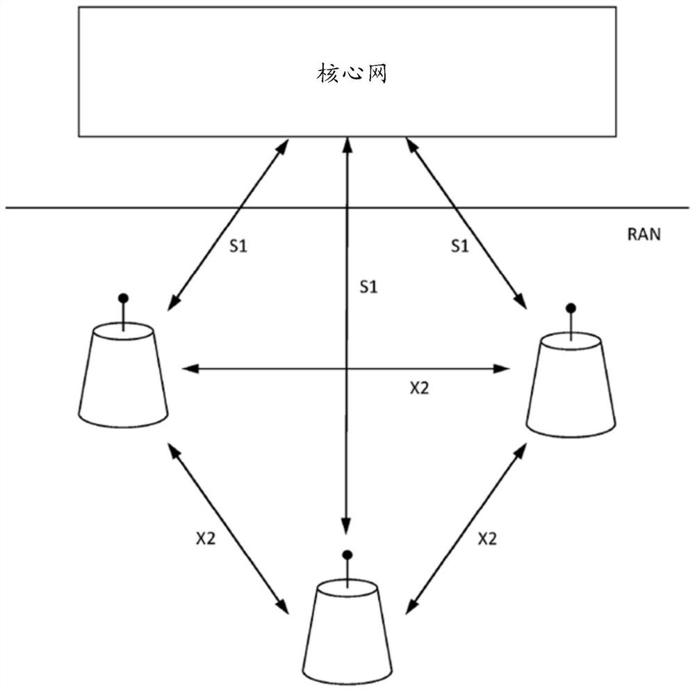 Downlink transmission with two-stage feedback: early prediction-based feedback of physical downlink shared channel and hybrid automatic repeat request feedback