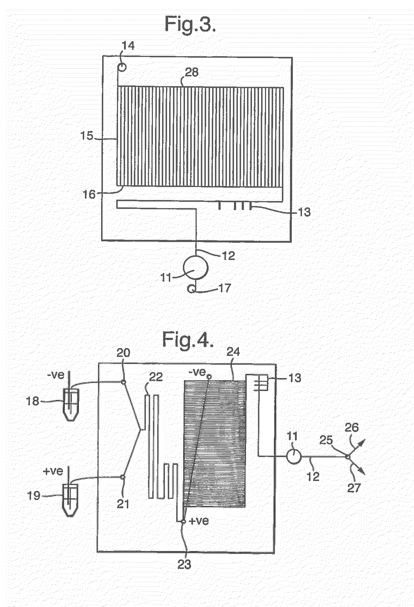 Use of microfabricated devices
