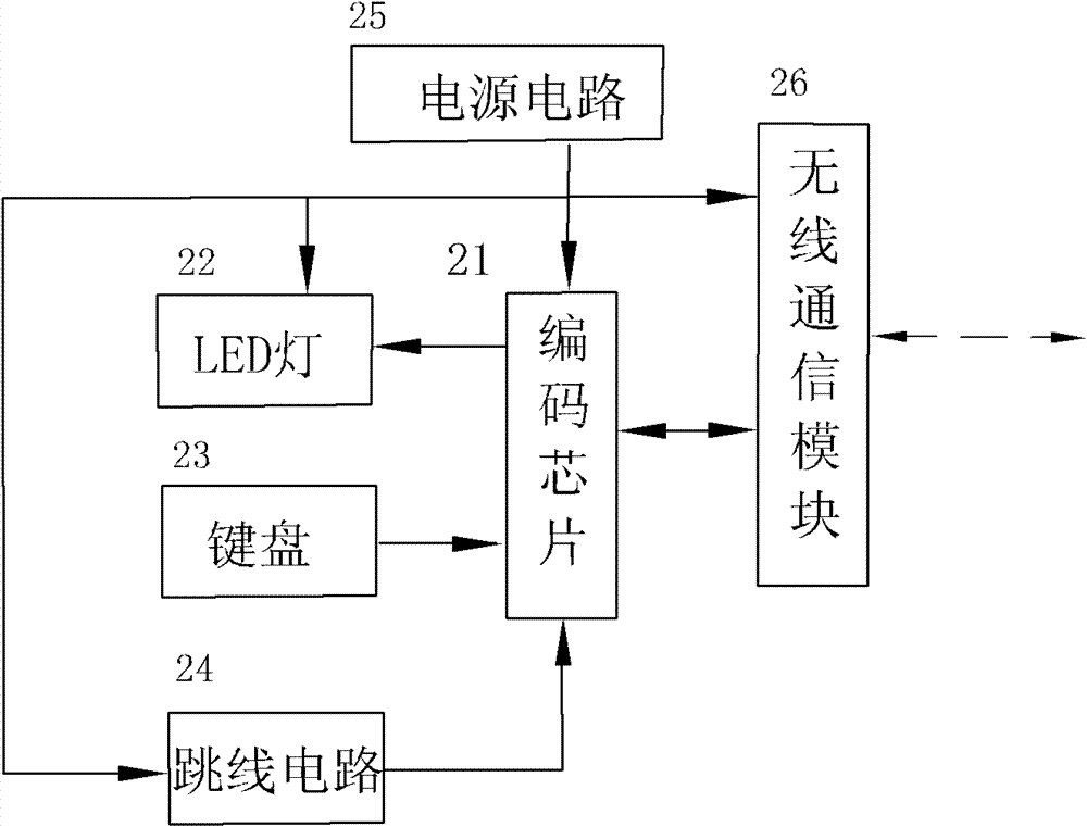 Wireless accessing building service device and self-networking method thereof
