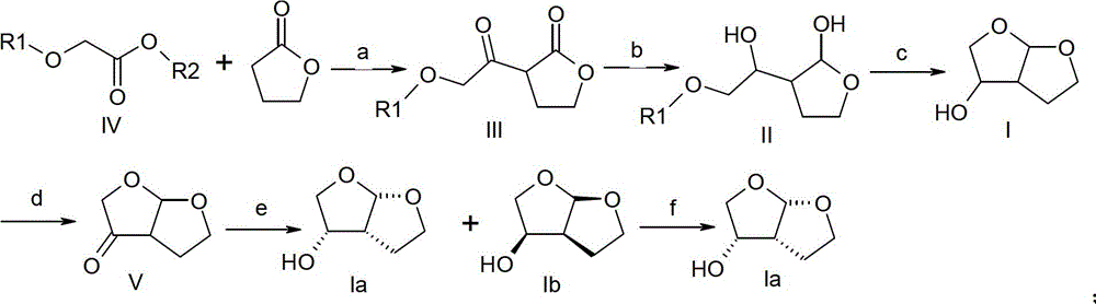 A method for synthesizing hexahydrofuro[2,3-b]furan-3-alcohol and its enantiomers