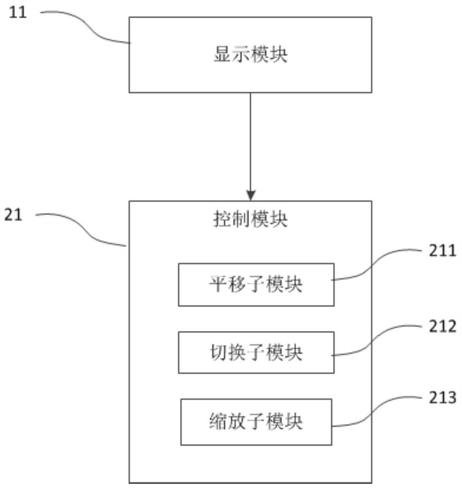 Image information display interaction device and method