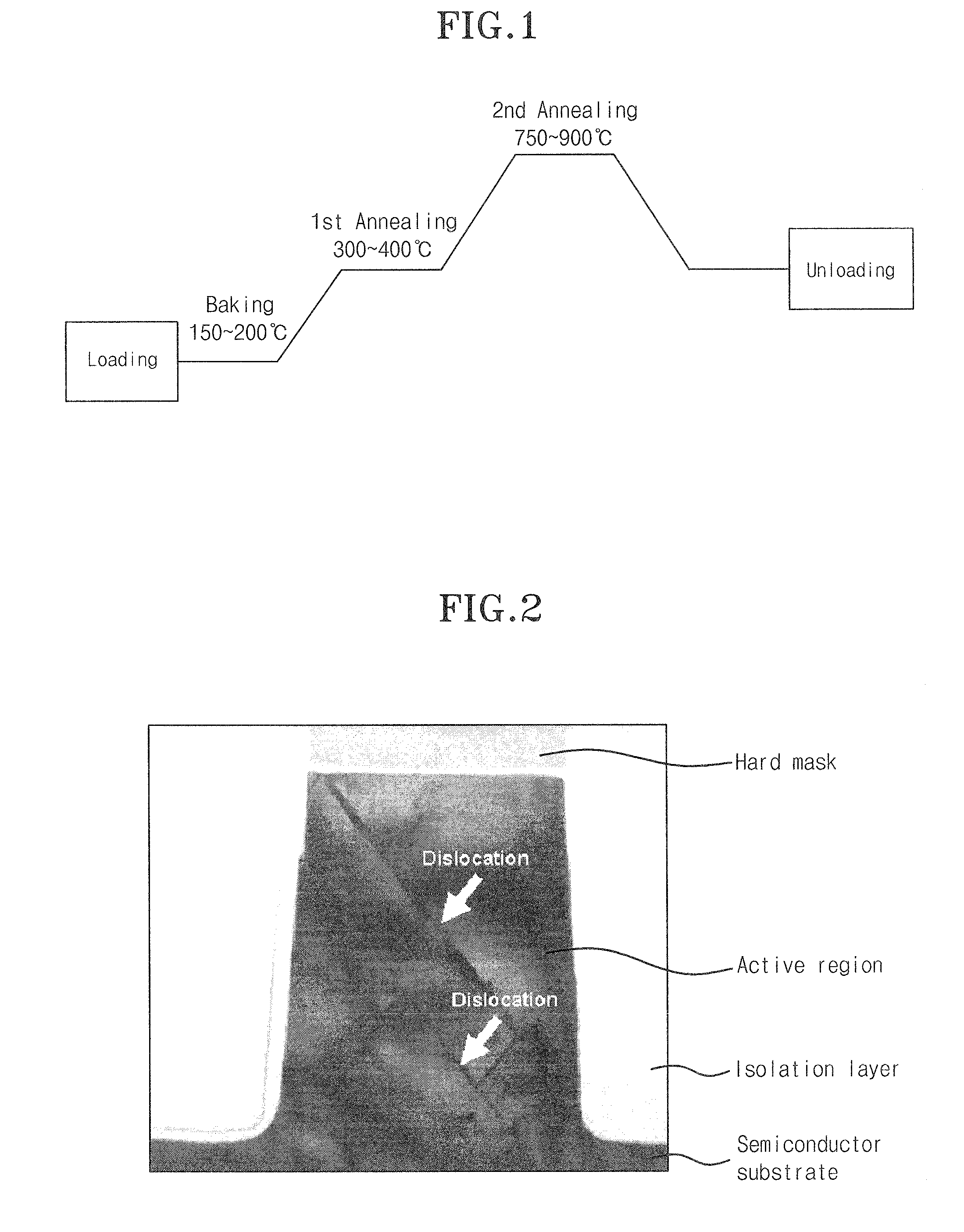 Method for forming device isolation structure of semiconductor device using annealing steps to anneal flowable insulation layer