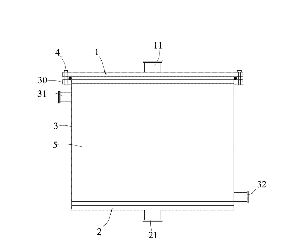 Integrated unit operating device for water treatment