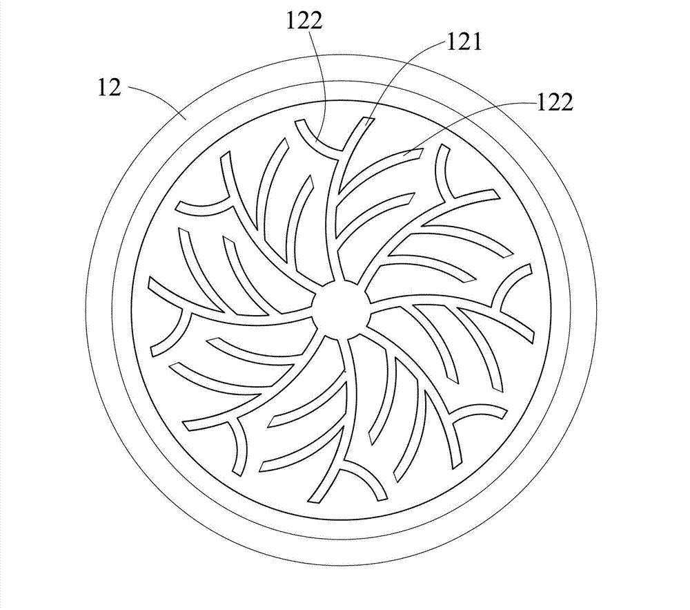 Integrated unit operating device for water treatment