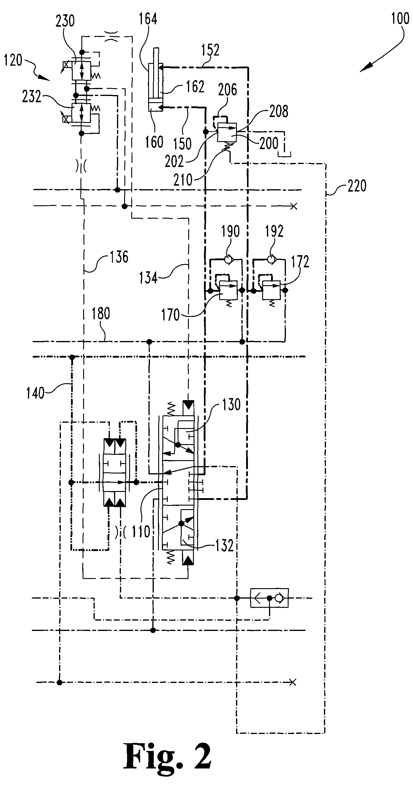 Dual stage piloted force reduction valve