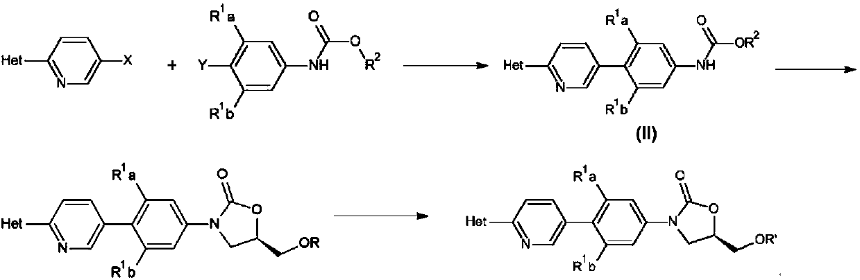 Preparation method of oxazolidinone antibiotic intermediate