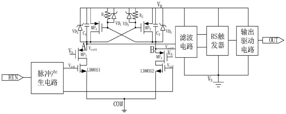 High-end level shift circuit, high-end power control circuit and anti-interference method